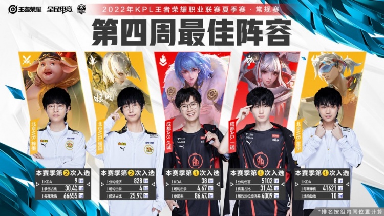 高温互动的 高温互动的