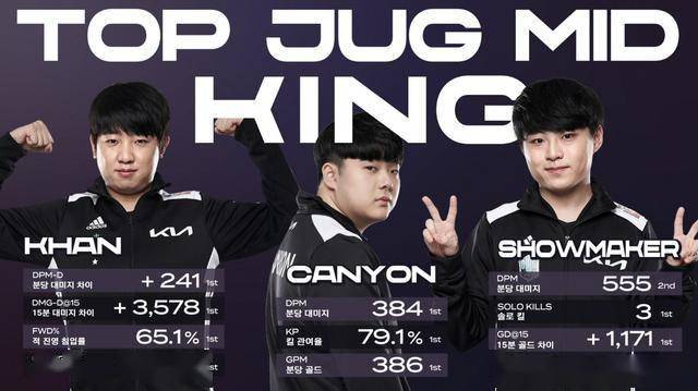 球队阵容 球队阵容